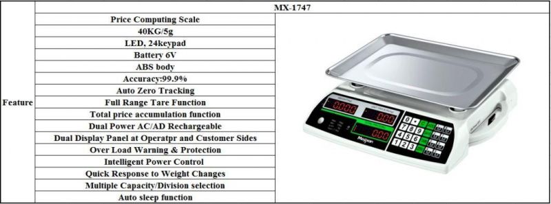 High Precision Price Competitive Electronic Price Scale