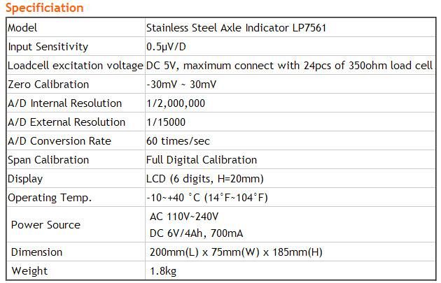 Lp7561 Weighing Scale Stainless Steel Axle Indicator
