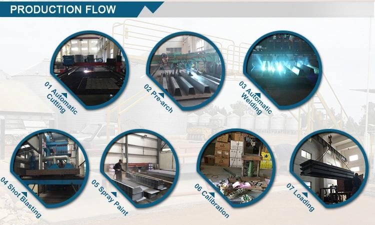 Surface Mounted Truck Scale Weighbridge