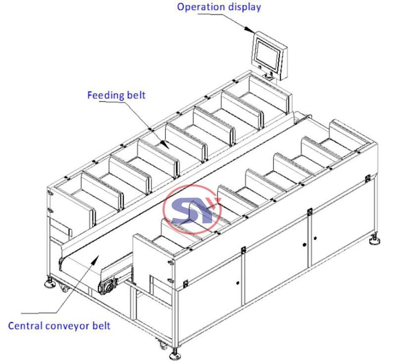 Stainless Steel Belt Combination Weighing Machine for Target Quantity and Weight