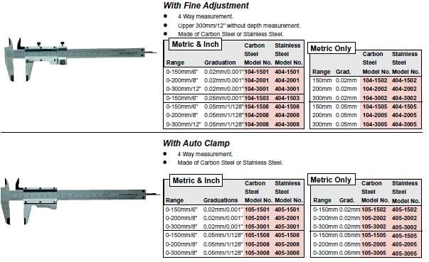 Precision Vernier Calipers (100mm, 150mm, 200mm & 300mm)