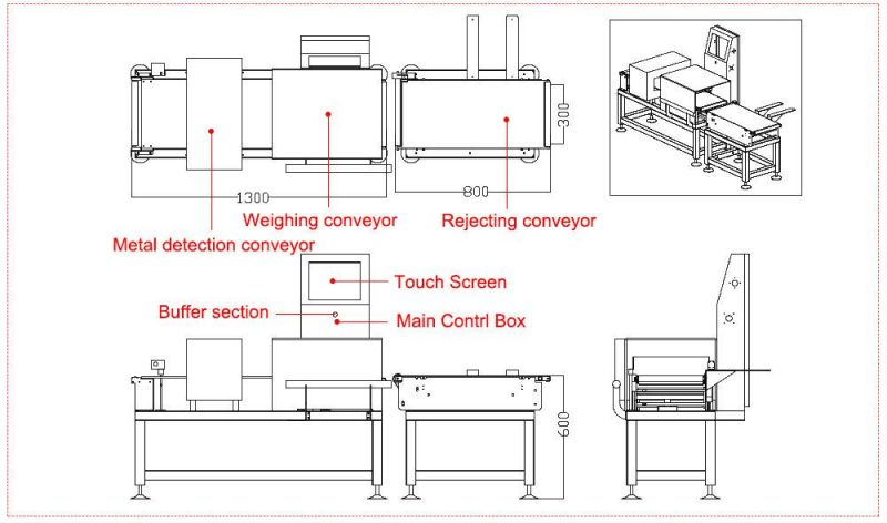 Belt Conveyor LED Indicator Metal Detector and Chcekweigher Combo Machine