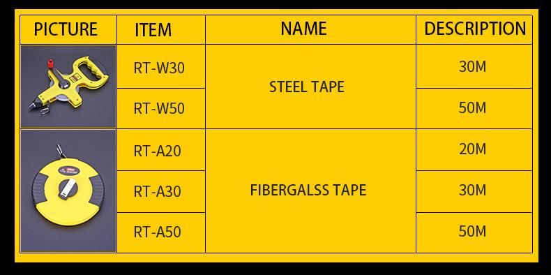 50mm Steel Surveyors Tape