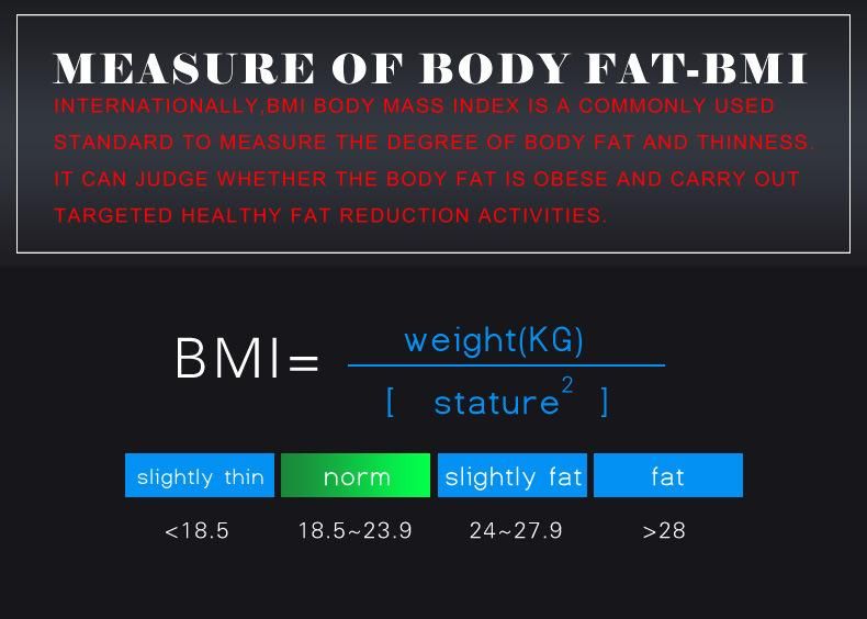 USB/Battery Big Screen BMI Analyzer 15 Body Index Weighing Digital Smart Body Fat Scale