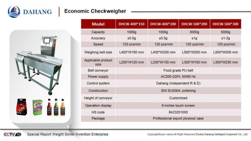 Dynamic Checkweigher for Holothurian and Other Seafood