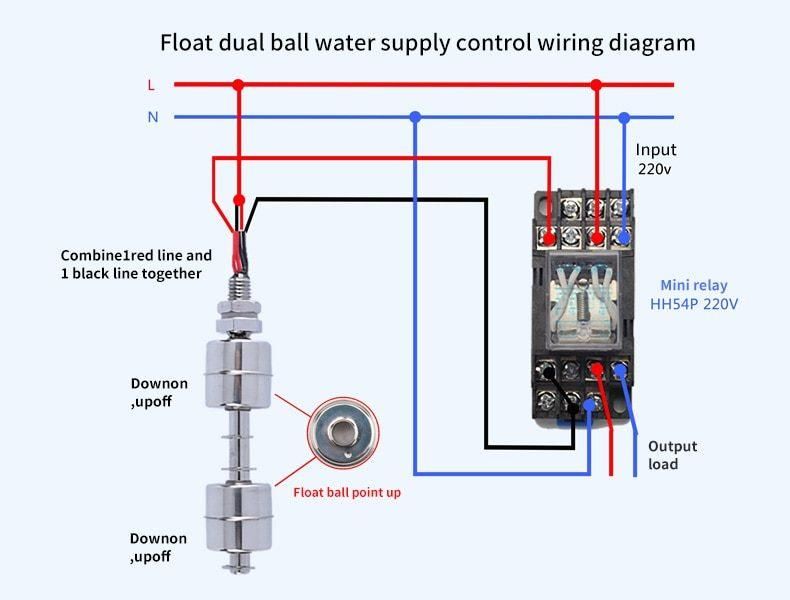 0-220V Stainless Steel Water Float Switch Level Switch Level Sensor M10 Thread for Humidifiers Water Towers Kitchen Equipment