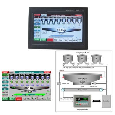 Supmeter Modbus RTU RS485 RS232 Weighing Controller for Single Batching Scale