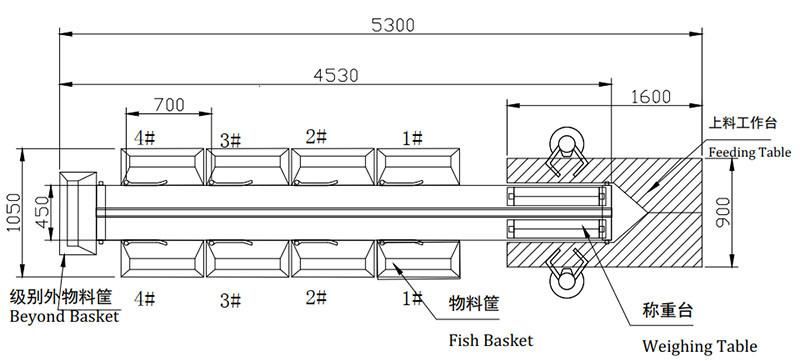 Waterproof Stainless Steel Fish Weighing Machine Weight Sorter Grader