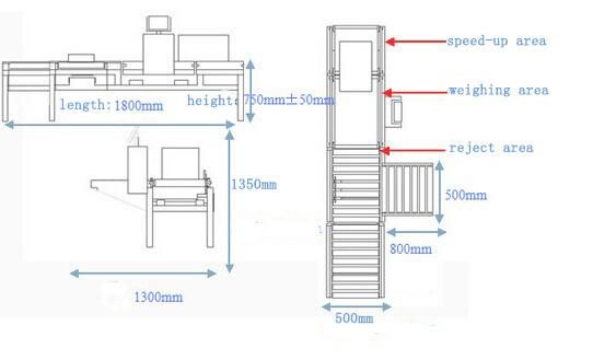 High Speed Conveyor Belt Check Weigher