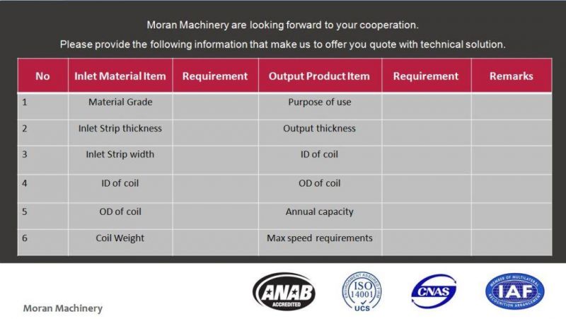 Cold Rolling Mill/ Galvanizing Line / Color Coating Line / Coating Thickness Gauges