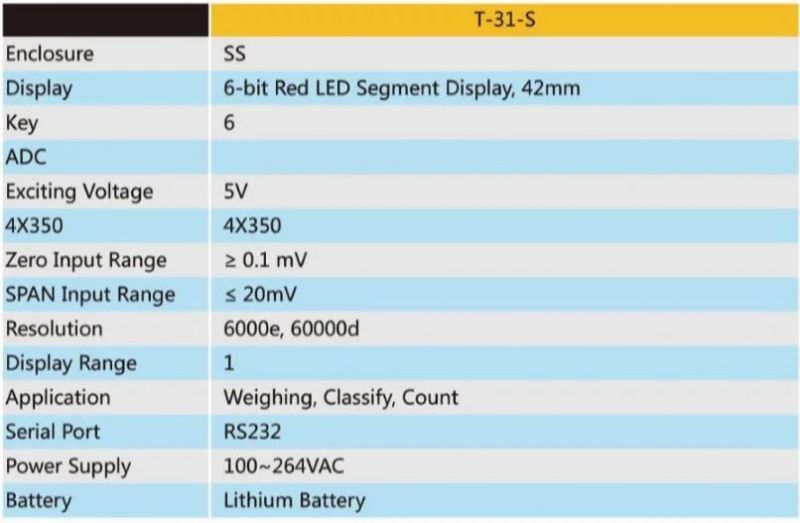 Large LCD Display Electronic Weighing Platform Scale Indicator