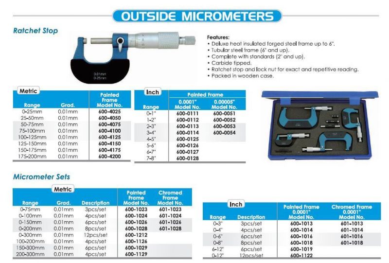 0-25mmx0.01mm Rachet Stop Outside Micrometers