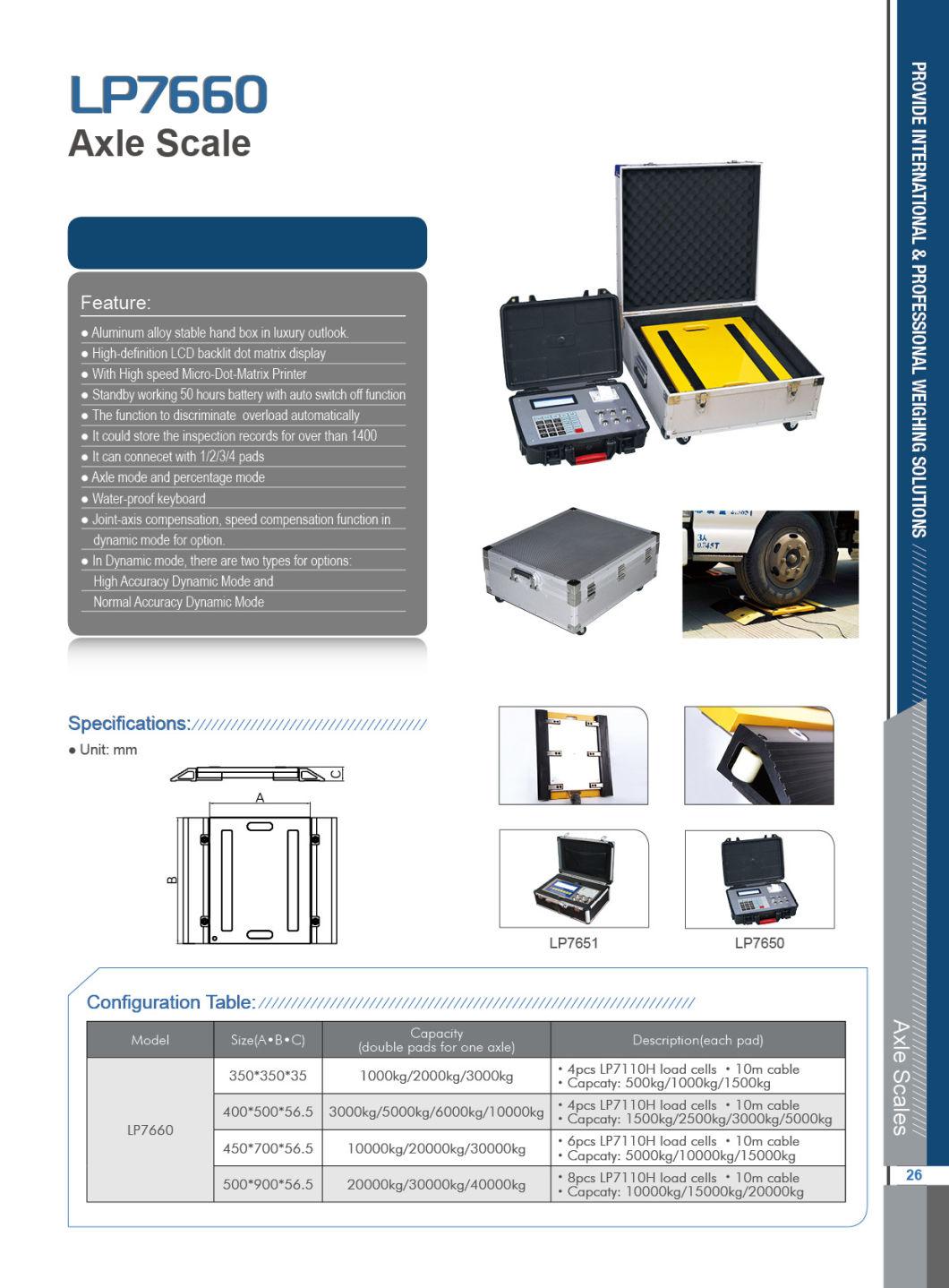 Industry Electronic Portable Axle Scale for Car