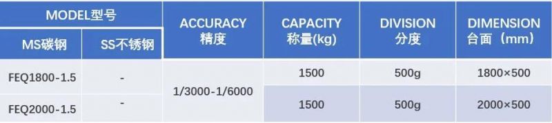 Scale Cattle Cattle Squeeze Chute Electronic Cow Scale