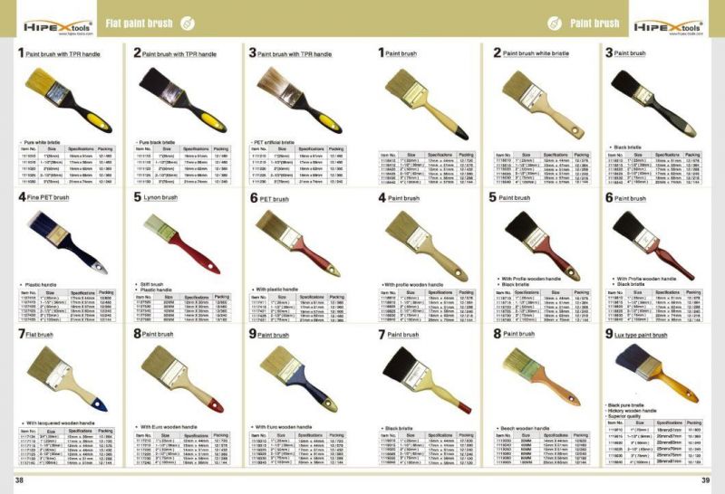 Fiberglass Measure Tape Construction Tools World-Class Steel Tape/Measuring Tape