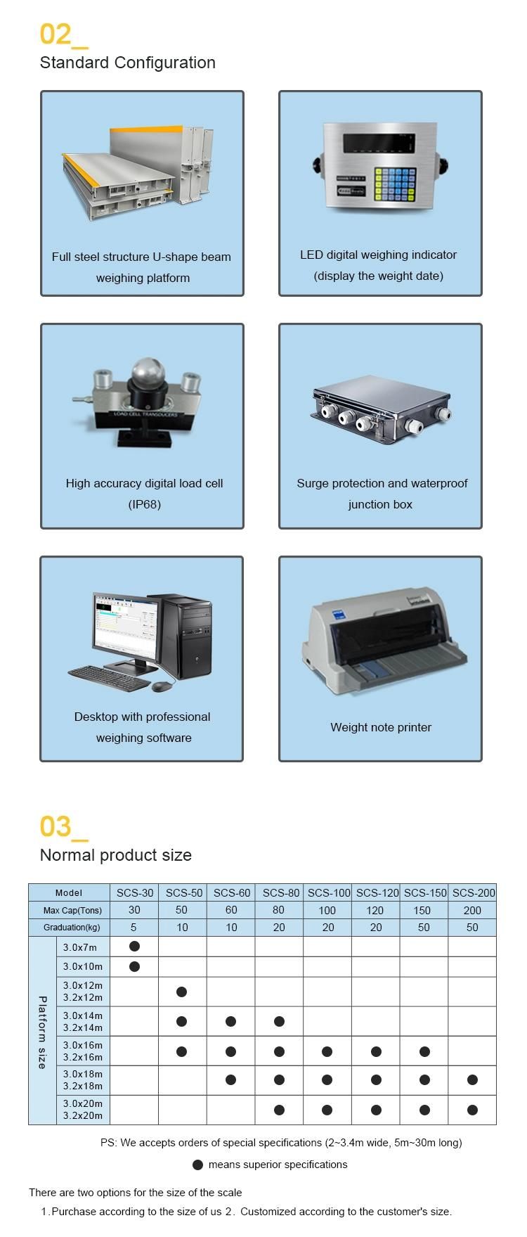 50 Ton 60 Ton 80 Ton 100 Ton Electronic Digital Truck Scale Weighbridge