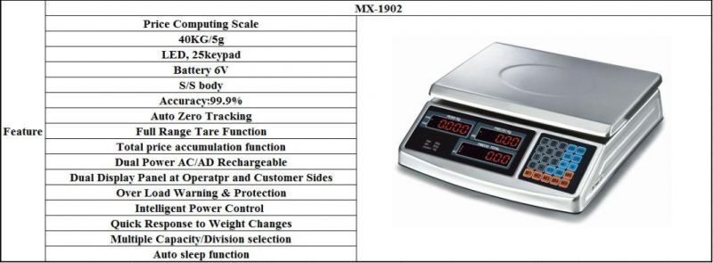 30kg Stainless Steel Digital Electronic Price Scales