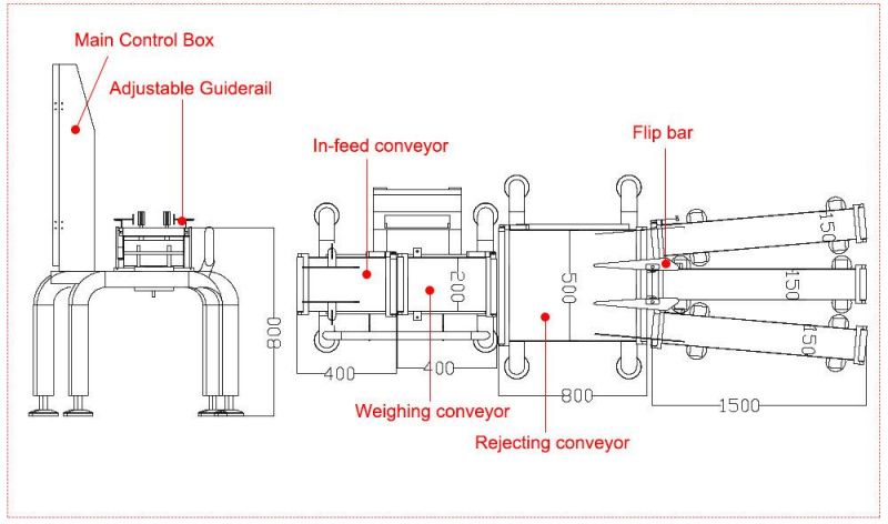 High Accuracy Food Packaging Industry Belt Conveyor Automatic Weight Sorter Checkweigher