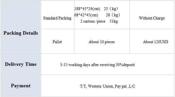 Dhm-3001b Height and Weight Scale for Baby Ultrasonic Child Scale