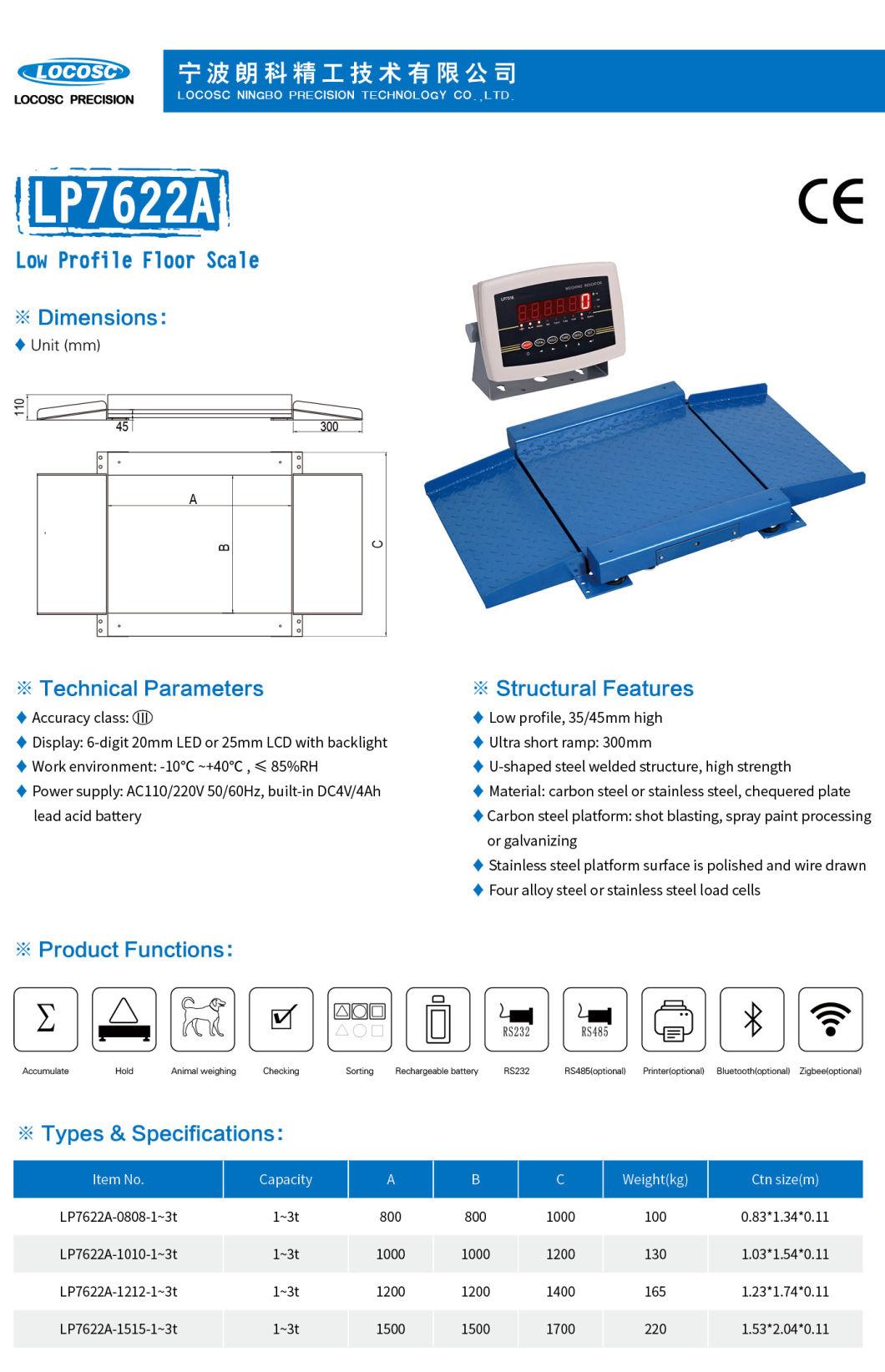 Electronic Low Profile Digital Platform Scale