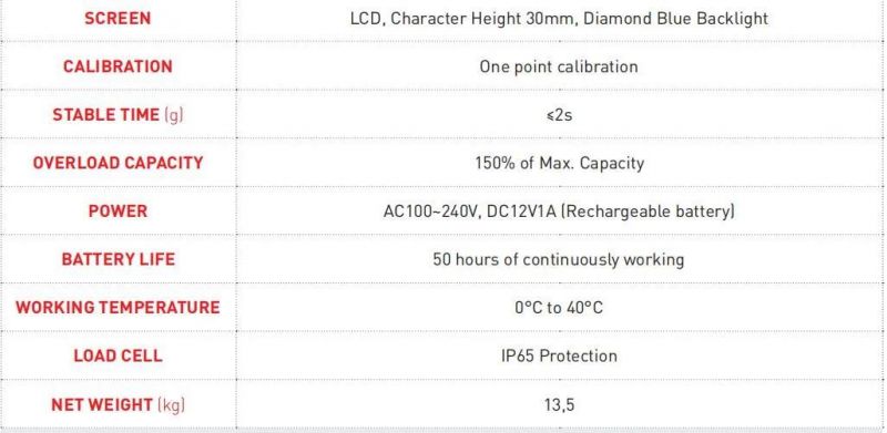 IP65 Stainless Steel Digital Weighing Waterproof Electronic Platform Scales 30kg
