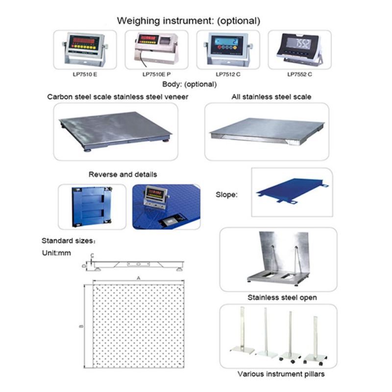 High Strength Single Cell Floor Scale