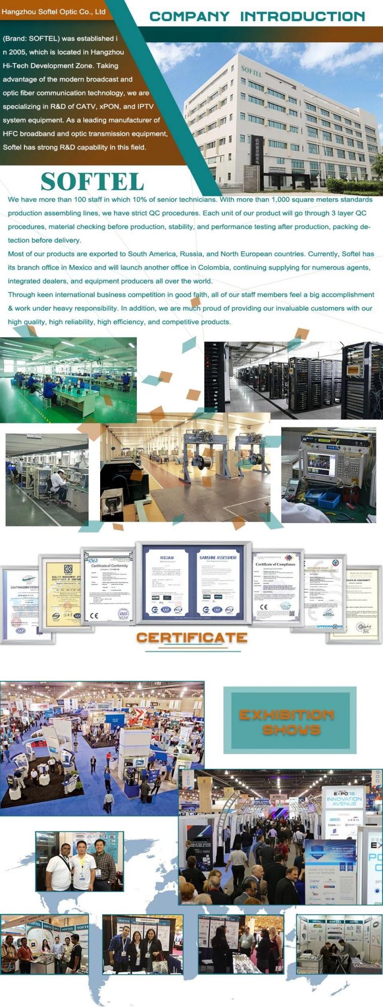 CATV Analog Digital Signal Level Meter