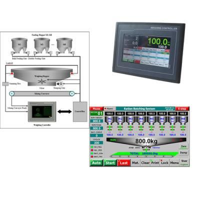Supmeter Single-Scale TFT-Touch Ration Batching Controller for Batching Scale with 1-16 Materials