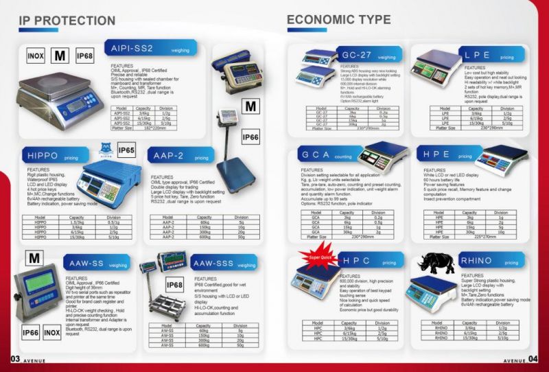 OIML Electronic Scale Waterproof Weighing Scale (AIPI-SS2)