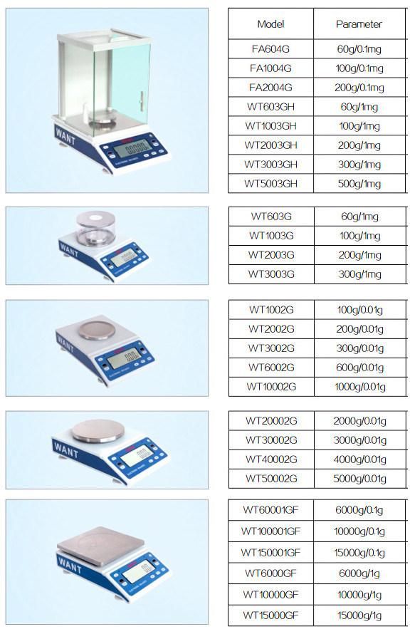 100g to 30kg Digital Weighing Electronic Precision Jewellery Scale