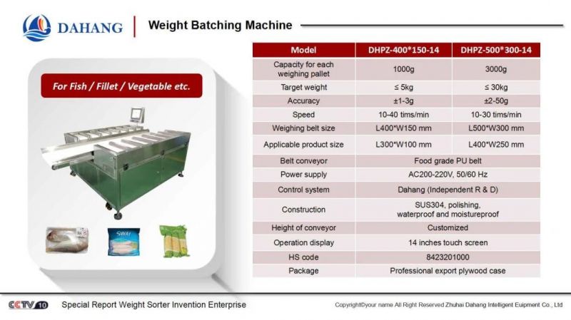 Dry Black Fungus Weight Matching Machine with Ce SGS Certification