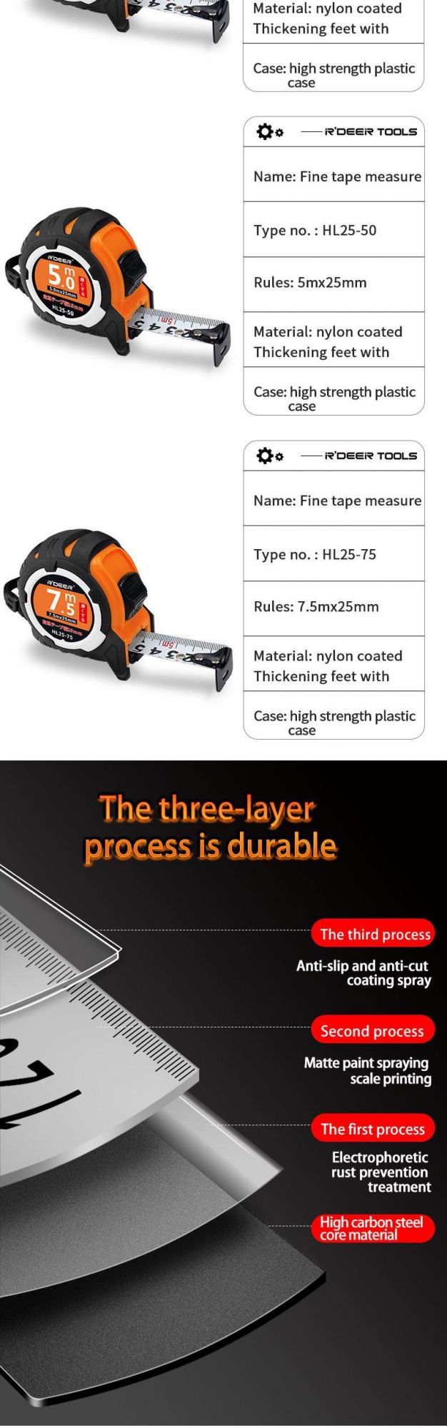 Nylon Coated and Thickened Tape Measure