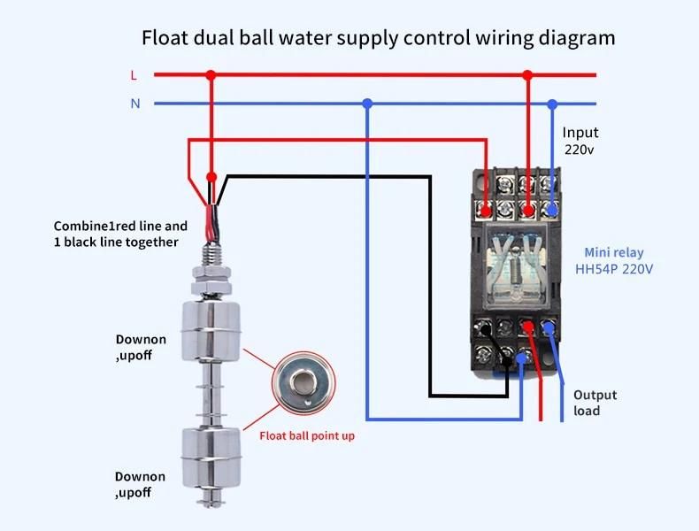 Stainless Vertical Liquid Water Level Sensor Internal Float Sensor Switch 45mm Line Automatic Pump Controller Switch