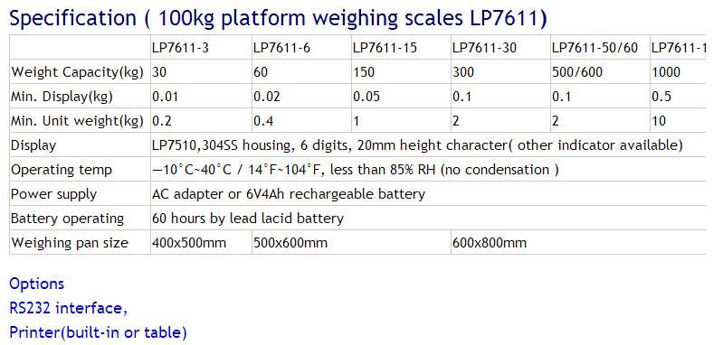 Electric Digital Platform Weighing Scale (100kg, 150kg 200kg 300kg, 500kg)