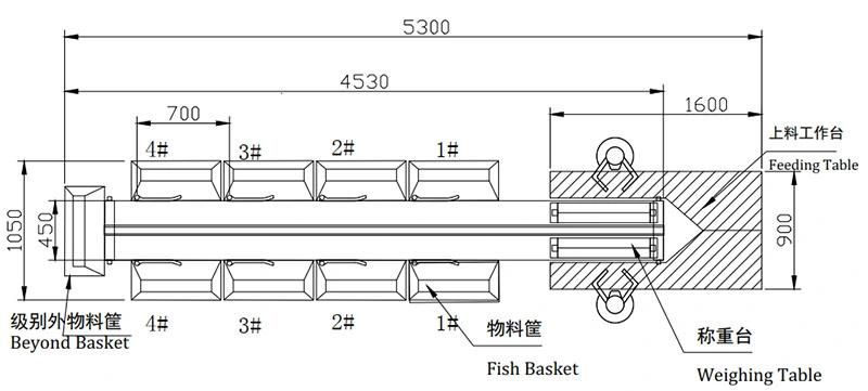 Fish Fillet Belt Conveyor Check Weigher