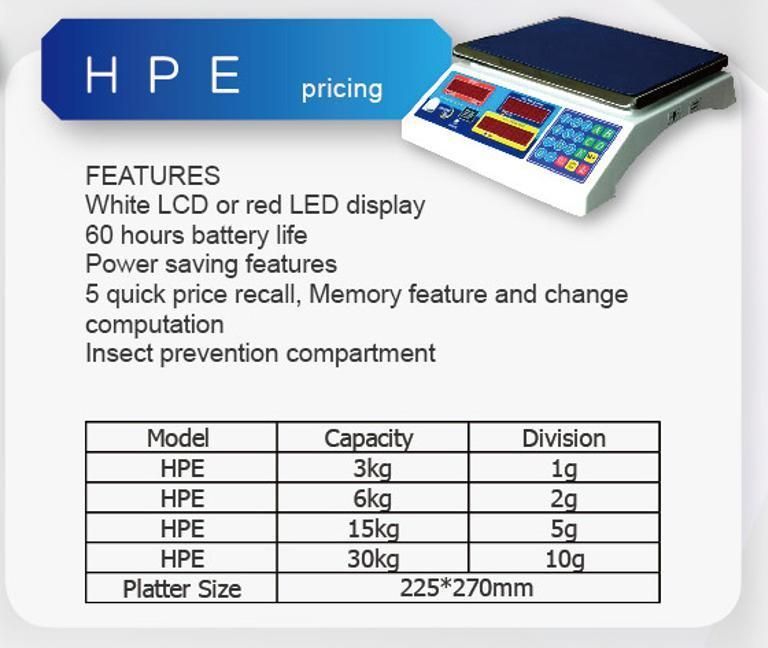 Economic Type Pricing Scale Low Cost But High Stability