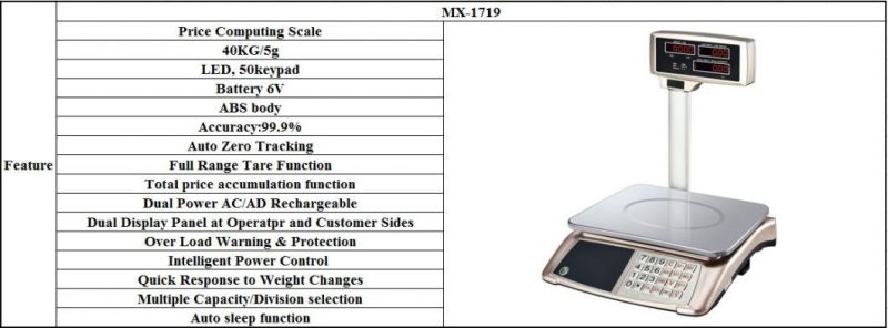 Platform Electronic Digital Price Computing Scale Cable for Computer