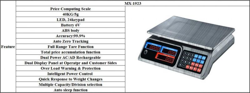 OIML Electronic Price Computing Digital Scale