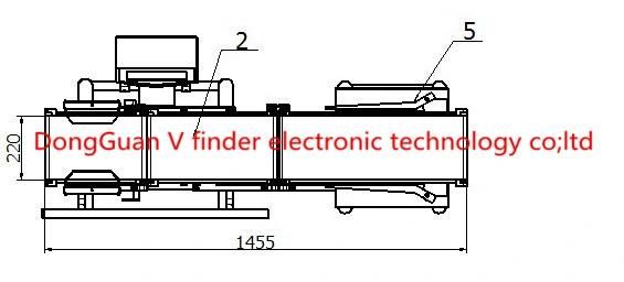 Production Line Weigher Sorting Checkweigher