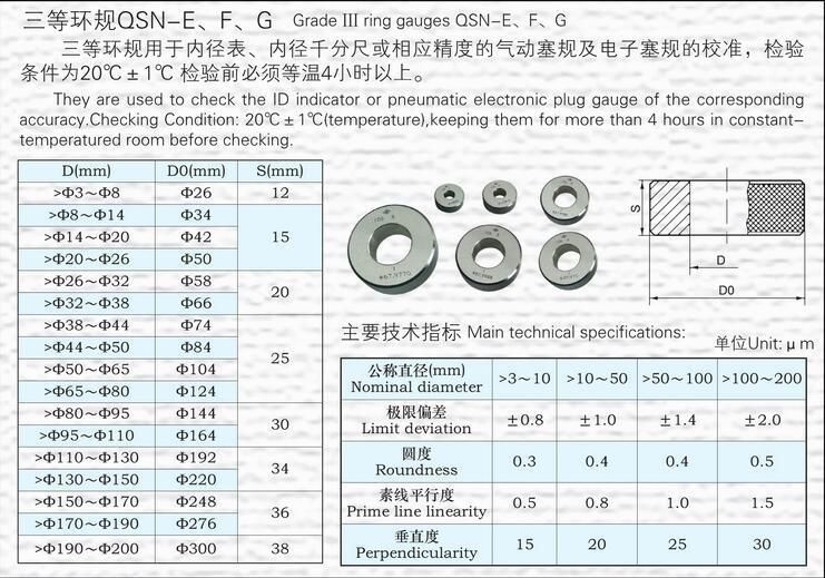 High Precision Pneumatic Measurer Smooth Ring Type Ring Gauge Measuring Device and System