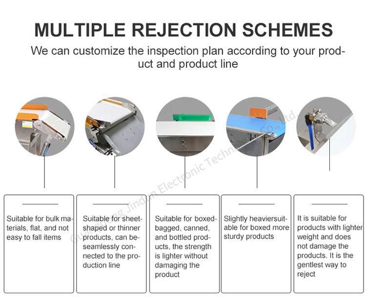 Automatic Checkweighers Online Check Product′s Weight