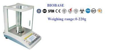 Ba-B Series External Calibration Electronic Analytical Balance with 0-220g