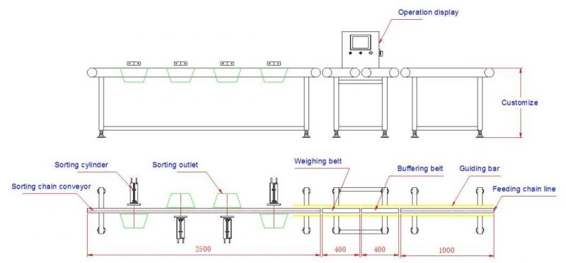 Factory Price Industrial Castings Weight Sorting Machine Export to Spain