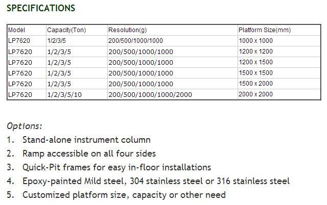 Digital Weighing Scale Platform Scale