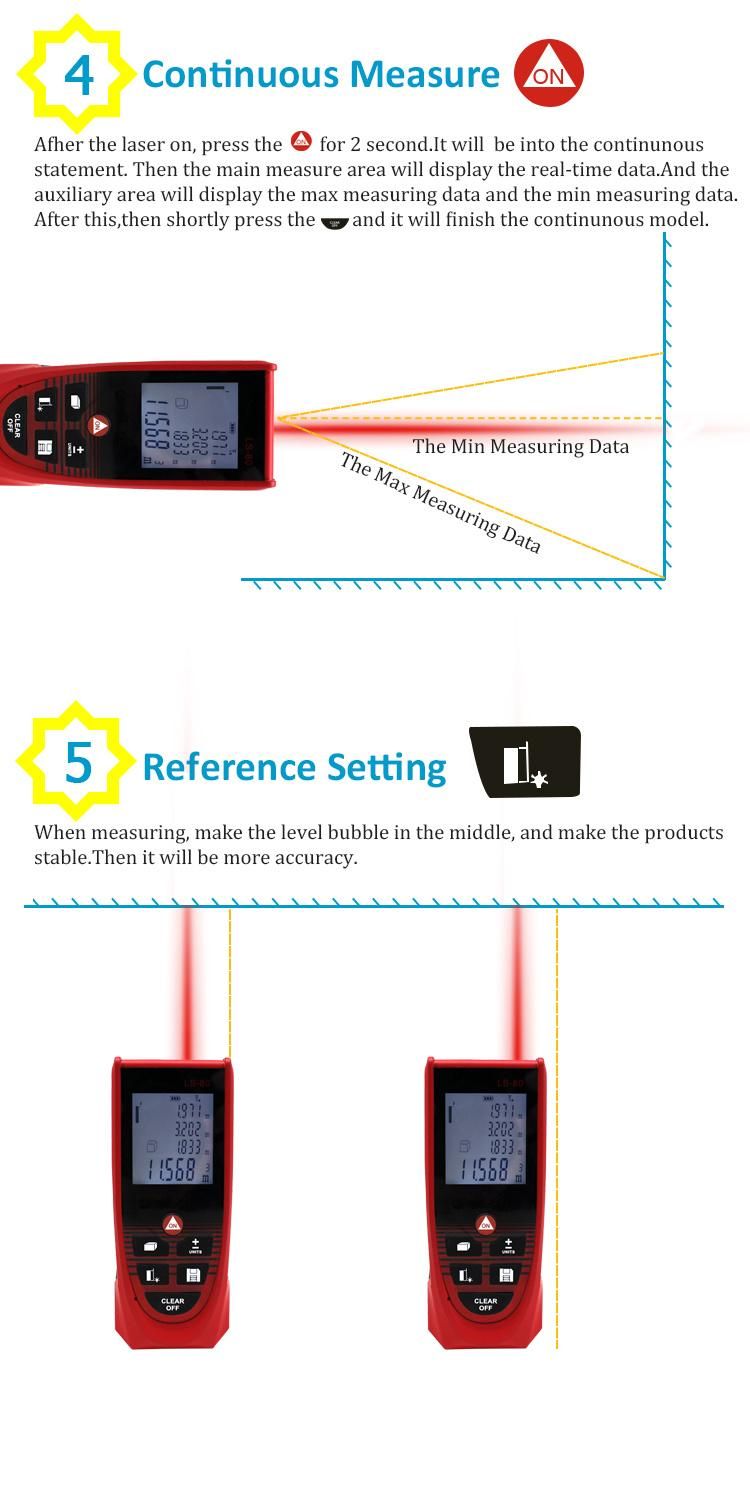 Best Sell Perfect Laser Distance Meter 100m Red Laser