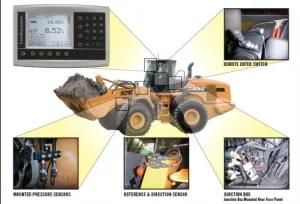 Loader Scale