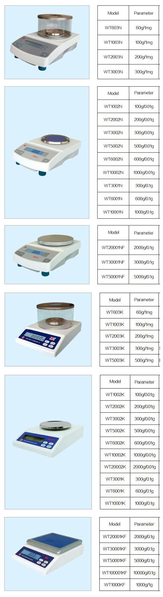 Analytical Digital Electronic Balance China Manufacturer