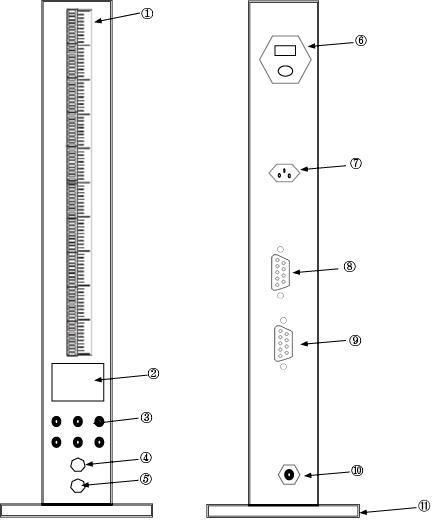 Air Micrometer Multi Channel 1-24 Customization Easy Operation