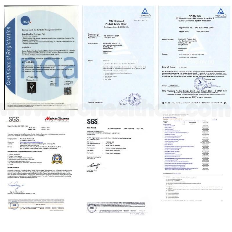 Bsa Body Surface Area Ruler