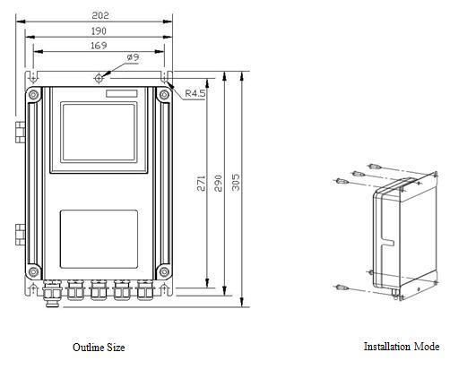 Supmeter High Accuracy Weight Controller for Belt Scale